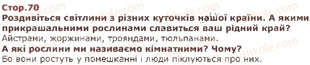 фото задание стор70 - двадцять дев’ятий тиждень. світ рослин - наше четверте дослідження — «людина і природа»