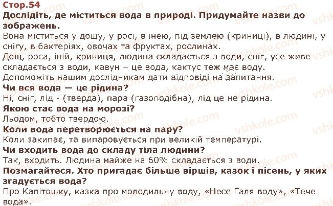 фото задание стор54 - двадцять шостий тиждень. вода — запорука життя - наше четверте дослідження — «людина і природа»