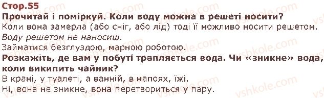 фото задание стор55 - двадцять шостий тиждень. вода — запорука життя - наше четверте дослідження — «людина і природа»