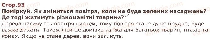 фото задание стор93 - тридцять третій тиждень. природа в небезпеці - наше четверте дослідження — «людина і природа»