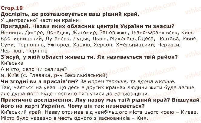 фото задание стор19 - дев’ятнадцятий тиждень. у кожного свій найкращий рідний край - наше третє дослідження — «людина і світ»