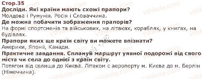 фото задание стор35 - двадцять другий тиждень. народи світу - наше третє дослідження — «людина і світ»