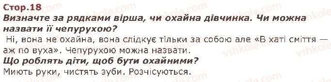 фото задание стор18 - я школяр. я школярка - я і моя школа