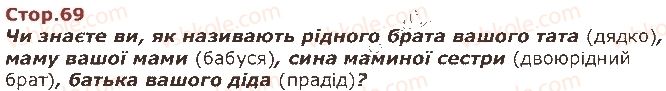 фото задание стор69 - мій рід - моє близьке оточення