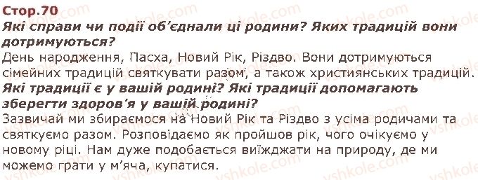 фото задание стор70 - мій рід - моє близьке оточення