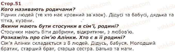 фото задание стор51 - я і моя сім’я - моє близьке оточення