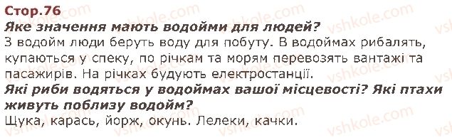 фото задание стор76 - я і моя громада - я живу в україні