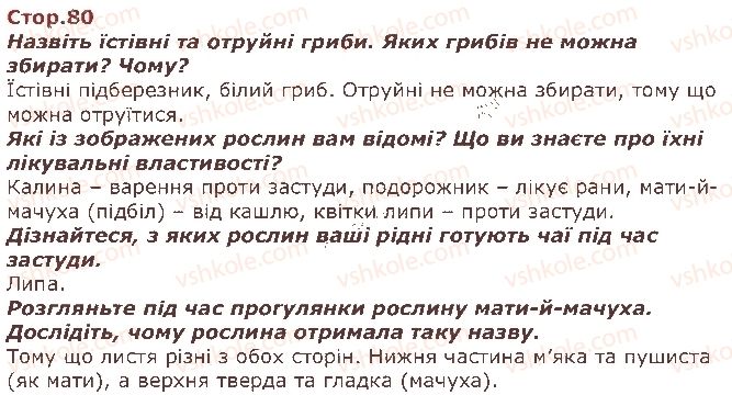 фото задание стор80 - я і моя громада - я живу в україні