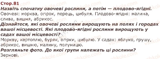 фото задание стор81 - я і моя громада - я живу в україні