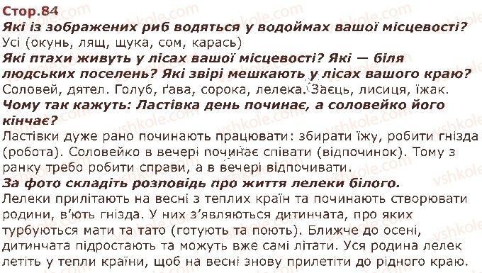 фото задание стор84 - я і моя громада - я живу в україні