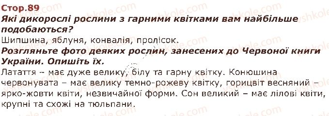 фото задание стор89 - я і моя громада - я живу в україні