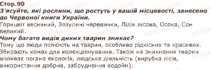фото задание стор90 - я і моя громада - я живу в україні
