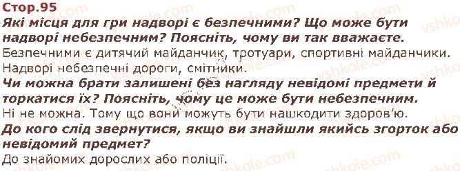 фото задание стор95 - я і моя громада - я живу в україні
