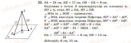 фото задание 23 - § 3. перпендикулярність прямих і площин