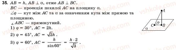 фото задание 35 - § 4. декартові координати та вектори простору