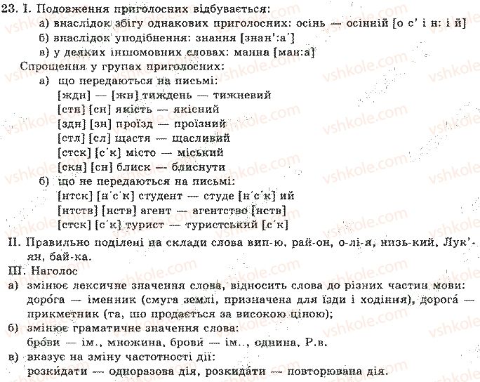 фото задание 23 - відповіді до вправ № 1 - 50