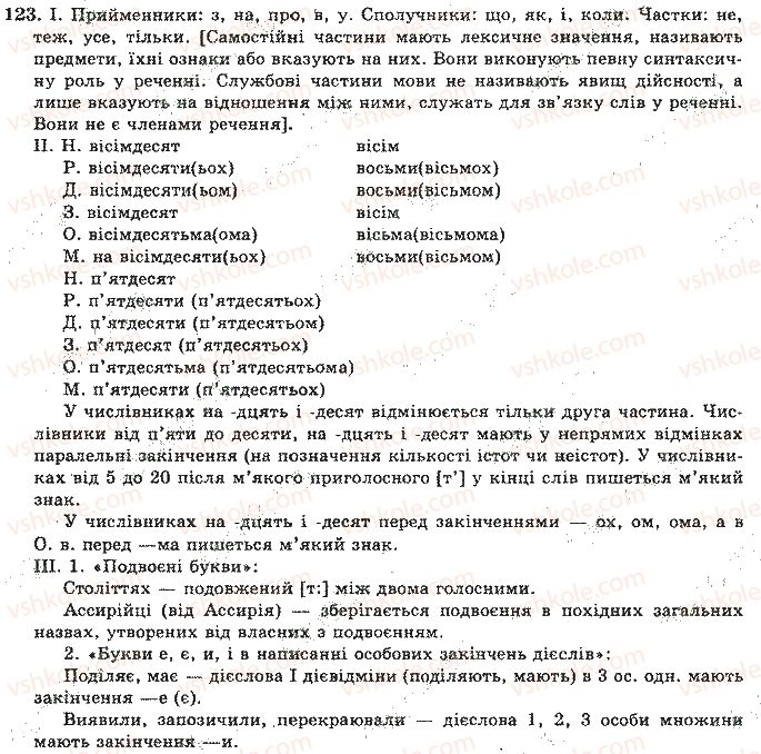 фото задание 123 - відповіді до вправ № 101 - 150