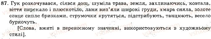 фото задание 87 - відповіді до вправ № 51 - 100