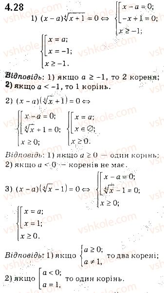 фото задание 28 - 4. означення кореня n-го степеня - § 2. степенева функція
