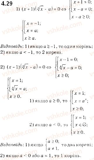 фото задание 29 - 4. означення кореня n-го степеня - § 2. степенева функція