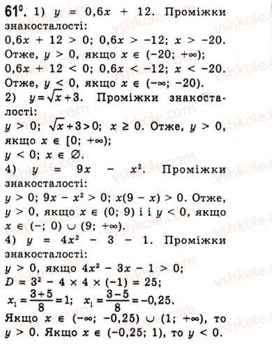 фото задание 61 - функція та її основні властивості - тема 1. функції, рівняння і нерівності