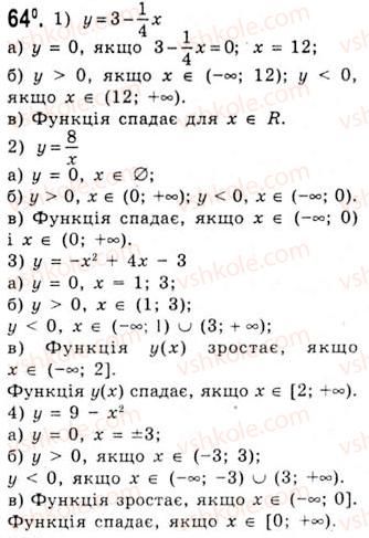 фото задание 64 - функція та її основні властивості - тема 1. функції, рівняння і нерівності