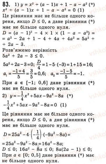 фото задание 83 - функція та її основні властивості - тема 1. функції, рівняння і нерівності