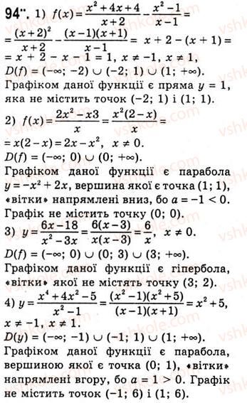 фото задание 94 - функція та її основні властивості - тема 1. функції, рівняння і нерівності
