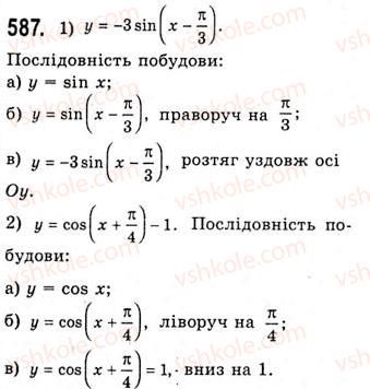 фото задание 587 - властивості і графіки функцій y=sinx та y=cosx - тема 3. тригонометричні функції