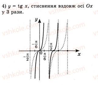 фото задание 605 - властивості і графіки функцій y=tgx та y=ctgx - тема 3. тригонометричні функції