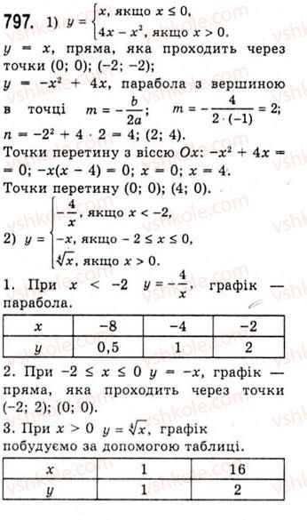 фото задание 797 - рівняння sinx=b - тема 4. тригонометричні рівняння і нерівності
