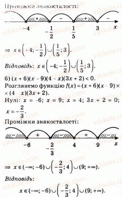 фото задание 250 - 12. метод інтервалів - § 2. функції, многочлени, рівняння і нерівності