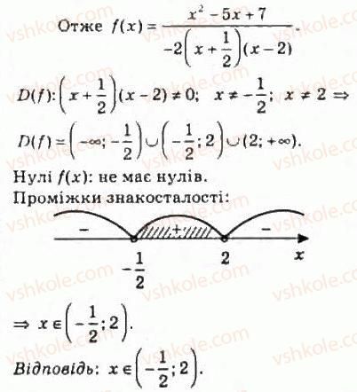 фото задание 259 - 12. метод інтервалів - § 2. функції, многочлени, рівняння і нерівності