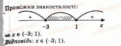 фото задание 262 - 12. метод інтервалів - § 2. функції, многочлени, рівняння і нерівності