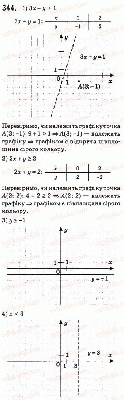 фото задание 344 - 16. нерівності з двома змінними - § 2. функції, многочлени, рівняння і нерівності