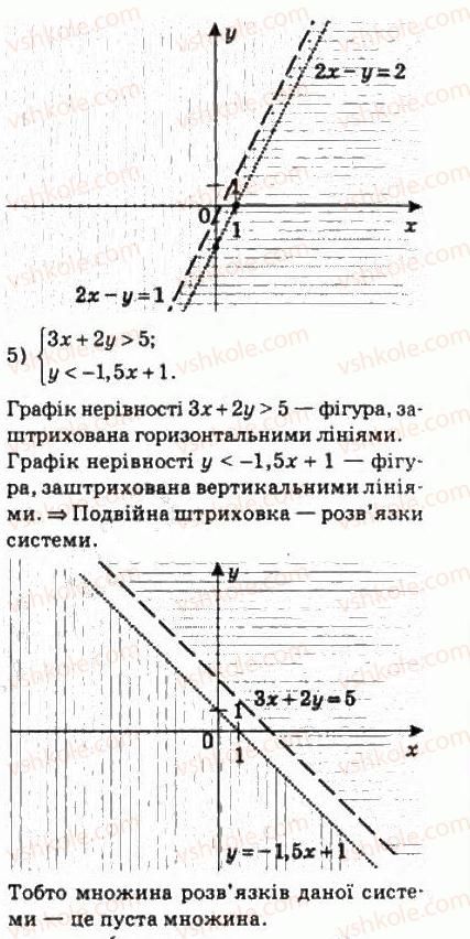 фото задание 354 - 17. системи нерівностей з двома змінними - § 2. функції, многочлени, рівняння і нерівності