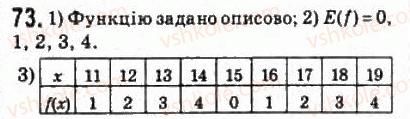 фото задание 73 - 5. повторення та розширення відомостей про функцію - § 2. функції, многочлени, рівняння і нерівності