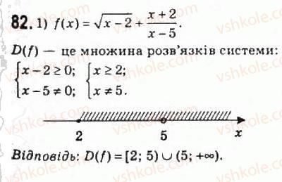 фото задание 82 - 5. повторення та розширення відомостей про функцію - § 2. функції, многочлени, рівняння і нерівності