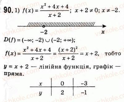 фото задание 90 - 5. повторення та розширення відомостей про функцію - § 2. функції, многочлени, рівняння і нерівності