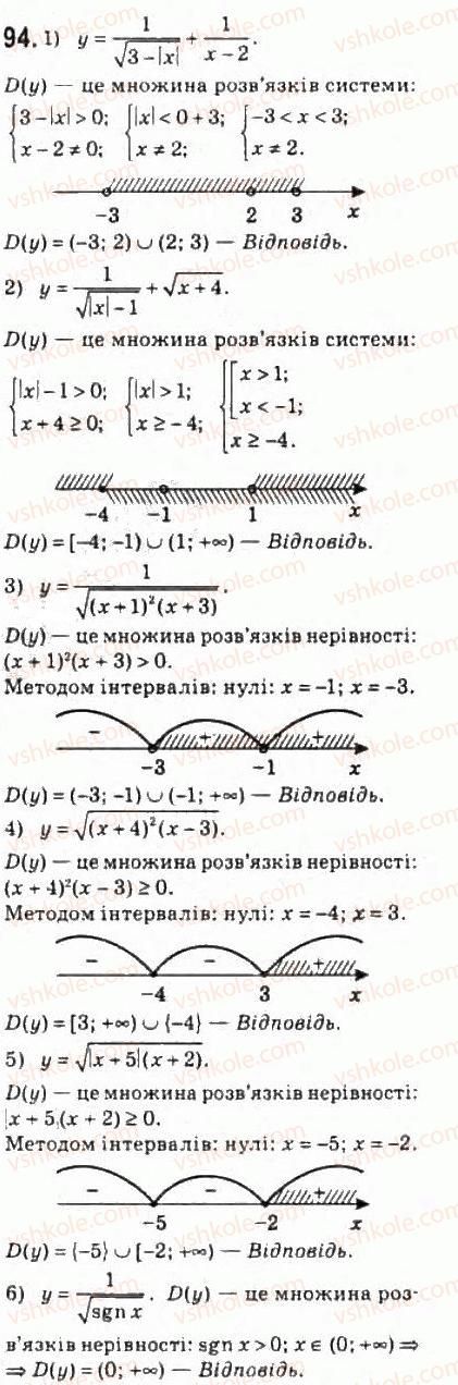 фото задание 94 - 5. повторення та розширення відомостей про функцію - § 2. функції, многочлени, рівняння і нерівності