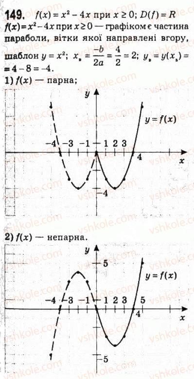 фото задание 149 - 7. парні і непарні функції - § 2. функції, многочлени, рівняння і нерівності