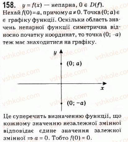 фото задание 158 - 7. парні і непарні функції - § 2. функції, многочлени, рівняння і нерівності