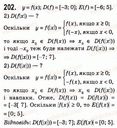 фото задание 202 - 9. як побудувати графіки функцій у = f (|х|) і у = | f(x) | - § 2. функції, многочлени, рівняння і нерівності