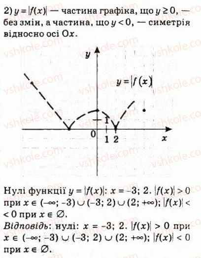 фото задание 203 - 9. як побудувати графіки функцій у = f (|х|) і у = | f(x) | - § 2. функції, многочлени, рівняння і нерівності