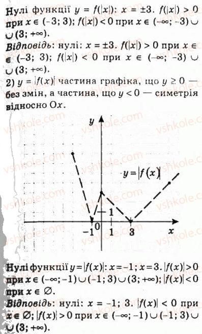 фото задание 204 - 9. як побудувати графіки функцій у = f (|х|) і у = | f(x) | - § 2. функції, многочлени, рівняння і нерівності