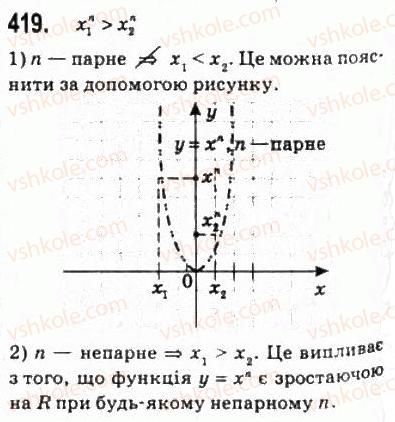 фото задание 419 - 21. степенева функція з натуральним показником - § 3. степенева функція