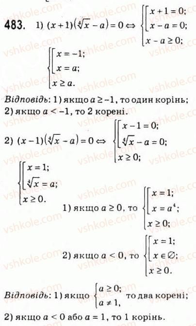 фото задание 483 - 23. означення кореня n-го степеня - § 3. степенева функція