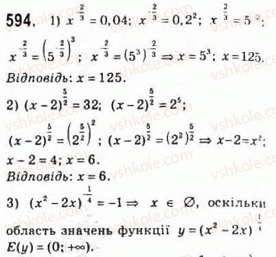 фото задание 594 - 27. означення та властивості степеня з раціональним показником - § 3. степенева функція