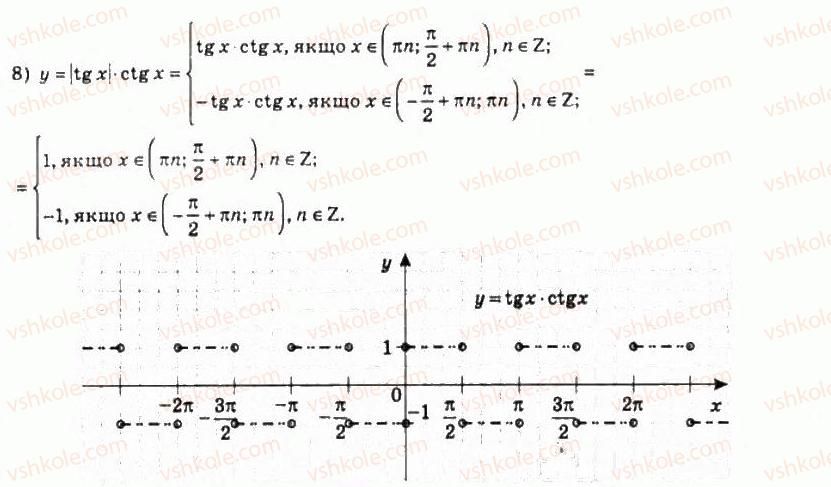 фото задание 793 - 38. властивості і графіки функцій у = tg х і у = ctg x - § 4. тригонометричні функції