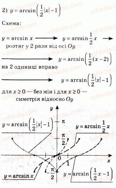фото задание 1067 - 49. функції у = аrссов х і у = arcsin х - § 5. тригонометричні рівняння і нерівності